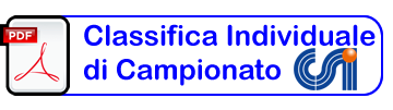 Classifica di Campionato Regionale Individuale