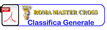 Classifica Generale "Roma Master Cross"
