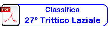 Classifica Generale Trittico Laziale